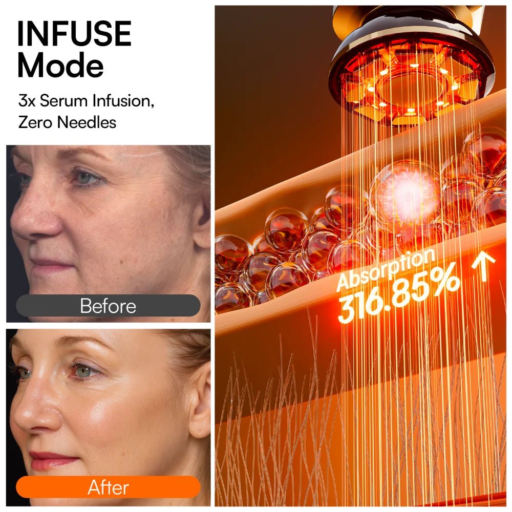 3-in-1 Microcurrent Facial Device – Red Light Therapy, Heat & Vibration for Face & Neck Skin Firming, Smoothing & Anti-Aging - sensationmarketsensationmarket14:350850#1 pcs3-in-1 Microcurrent Facial Device – Red Light Therapy, Heat & Vibration for Face & Neck Skin Firming, Smoothing & Anti-Aging1 pcs
