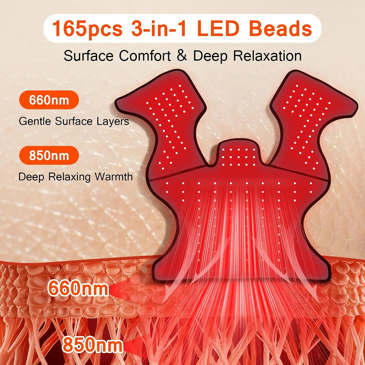 وشاح العلاج بالضوء الأحمر للرقبة والكتف - 165 مصباح LED، وسادة قابلة للارتداء تعمل بالأشعة تحت الحمراء بطول موجي مزدوج 660 نانومتر و 850 نانومتر لتخفيف آلام العضلات والتعافي