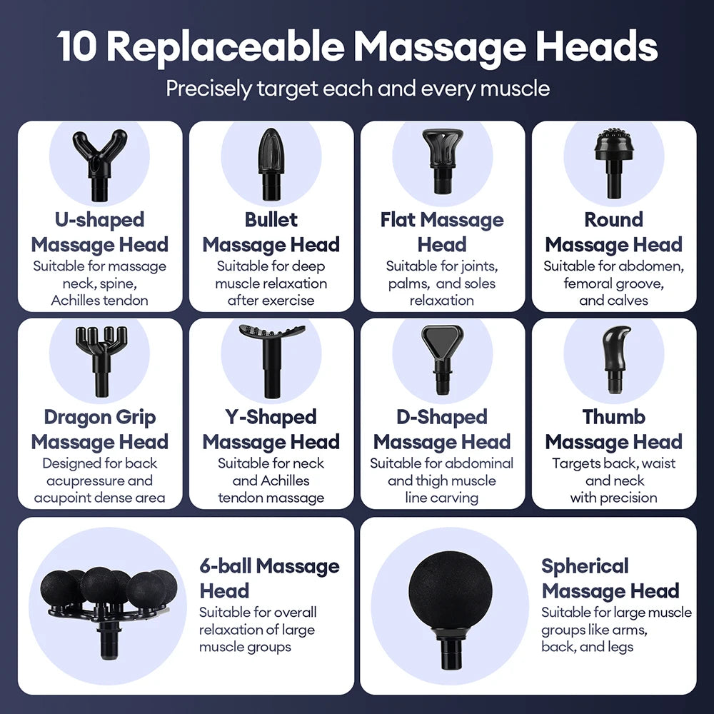 Hochleistungs-Faszien-Massagepistole – austauschbare Aufsätze & hochfrequente Vibration zur Ganzkörper-Muskelentspannung