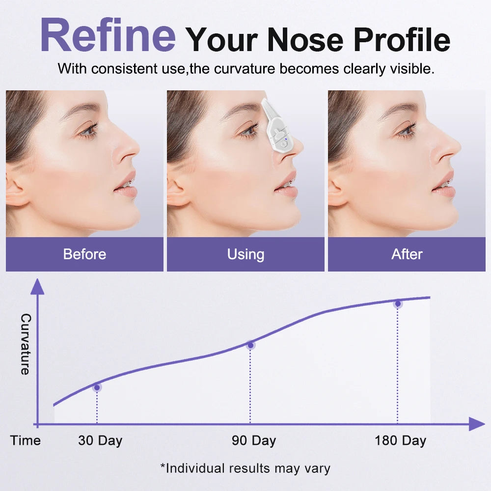Masseur sculpteur et remodelant nasal EMS – Pince nasale à technologie à impulsions en silicone pour rehausser l'arête du nez et contournage non chirurgical | Outil de beauté amélioré
