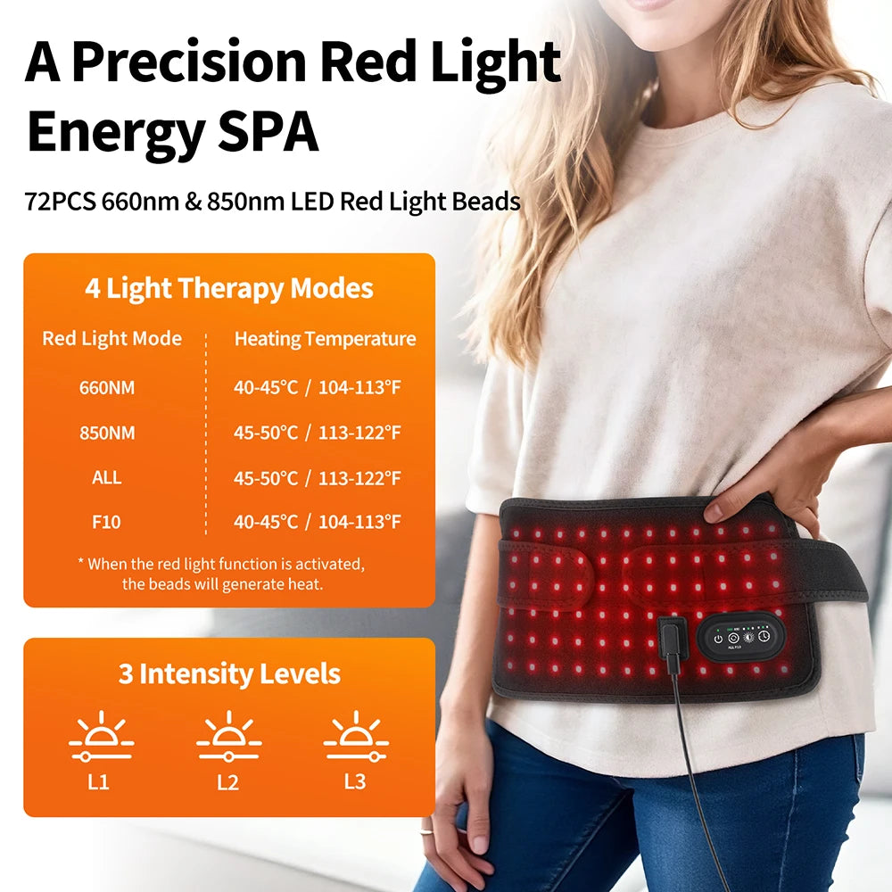 Rotlichttherapie-Panel – 660 nm & 850 nm LED-Infrarot-Therapiepad zur Linderung von Schulter-, Rücken-, Taillen- und Knieschmerzen sowie zur Regeneration nach dem Training