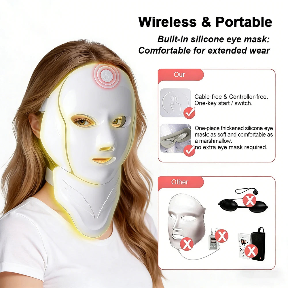 Wireless 7-Color LED Facial & Neck Mask – Photon Light Therapy for Skin Tightening, Rejuvenation & Anti-Aging Skincare at Home