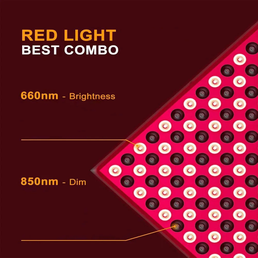 لوح إضاءة حمراء بـ 144 مصباح LED - للعناية ببشرة الوجه ومكافحة الشيخوخة | مصباح للعلاج الطبيعي للجسم والاسترخاء أثناء اليوغا