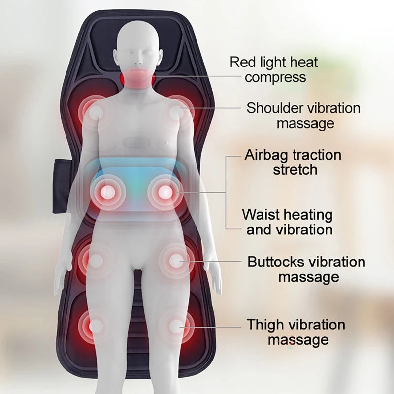Beheizbare Massagesitzauflage mit verstellbarem Lendenwirbel-Airbag – Rückenmassage-Sitzpolster für Zuhause, Büro & Auto | Betrieb über Zigarettenanzünder & Netzstecker