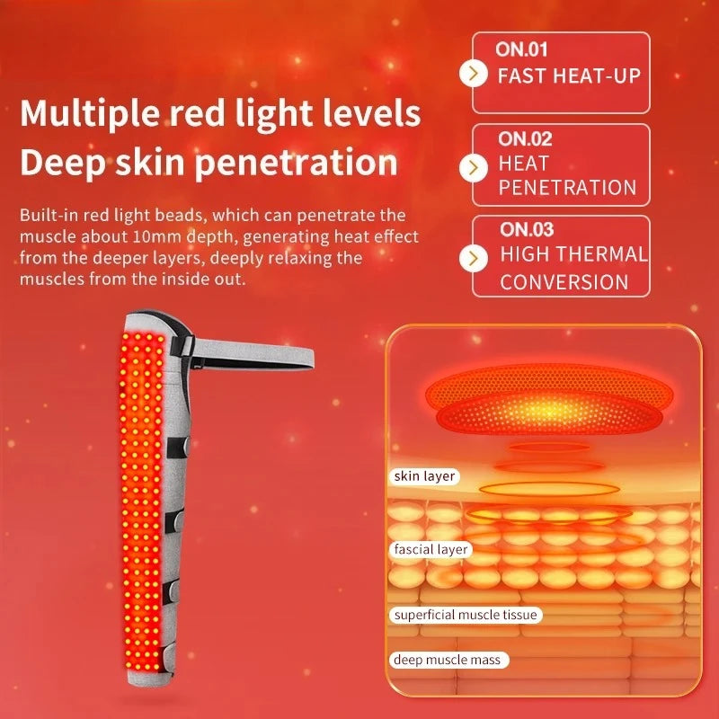 Genouillère chauffante à lumière rouge – Chauffe-cuisse, genou et mollet avec thérapie par la lumière rouge pour le soulagement de la douleur et la relaxation musculaire
