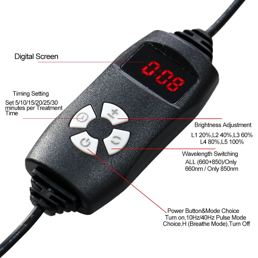 Cinturón LED de infrarrojos de luz roja: faja adelgazante de 660 nm y 850 nm para reducción de grasa, alivio del dolor de cintura, brazos y espalda | Almohadilla térmica para el cuidado corporal