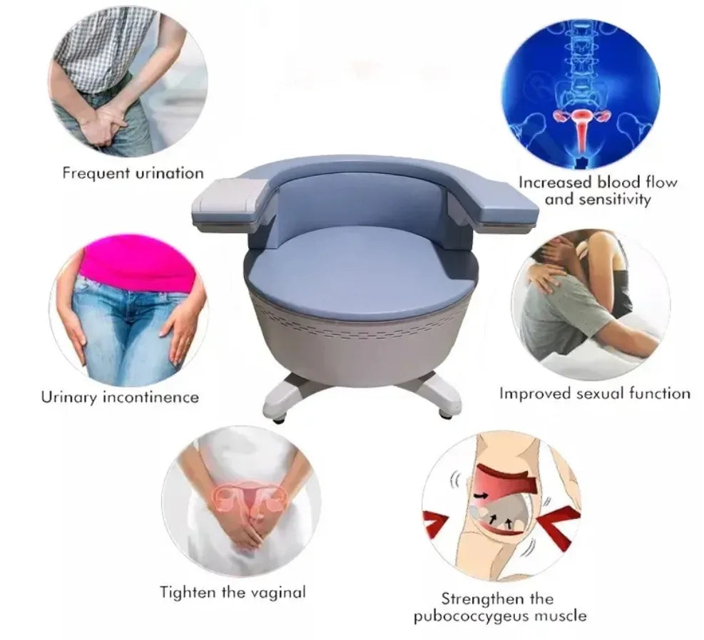 Electromagnetic Pelvic Floor Therapy Chair – EMS Pelvic Muscle Stimulator for Incontinence & Postpartum Recovery | Men & Women