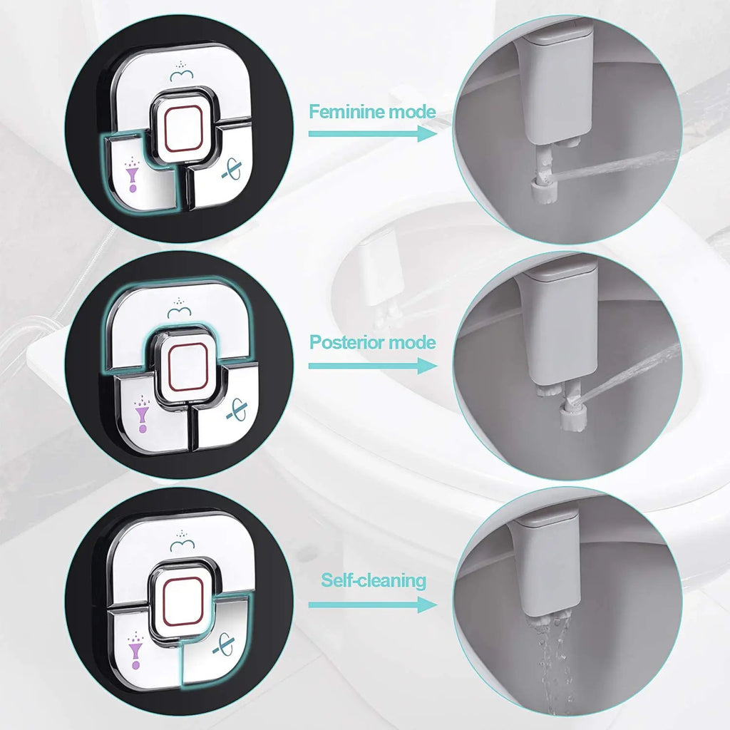Abattant bidet adaptable – Ultra-fin, non électrique, avec doubles buses autonettoyantes | Lavage à l'eau froide (avant et arrière) | Accessoire d'hygiène personnelle