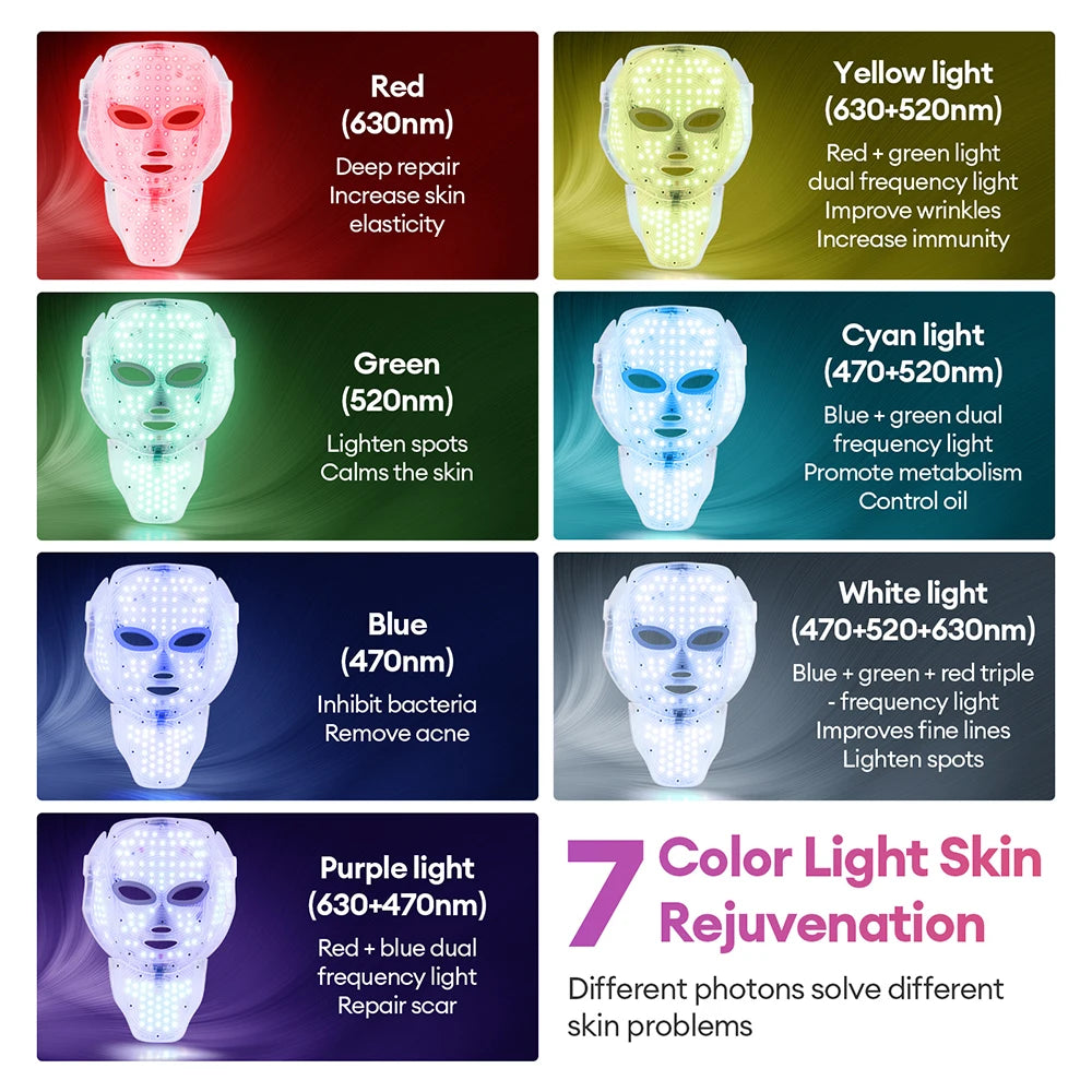7-Color LED Facial & Neck Mask – Photon Light Therapy for Skin Rejuvenation, Anti-Acne, Face Lifting & Firming Beauty Device