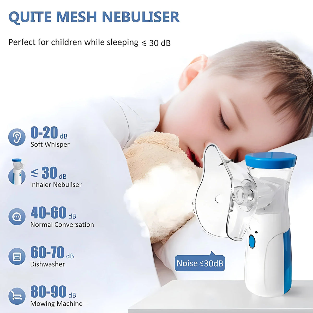 Nebulizador de malla portátil: inhalador ultrasónico silencioso para niños, adultos y mascotas