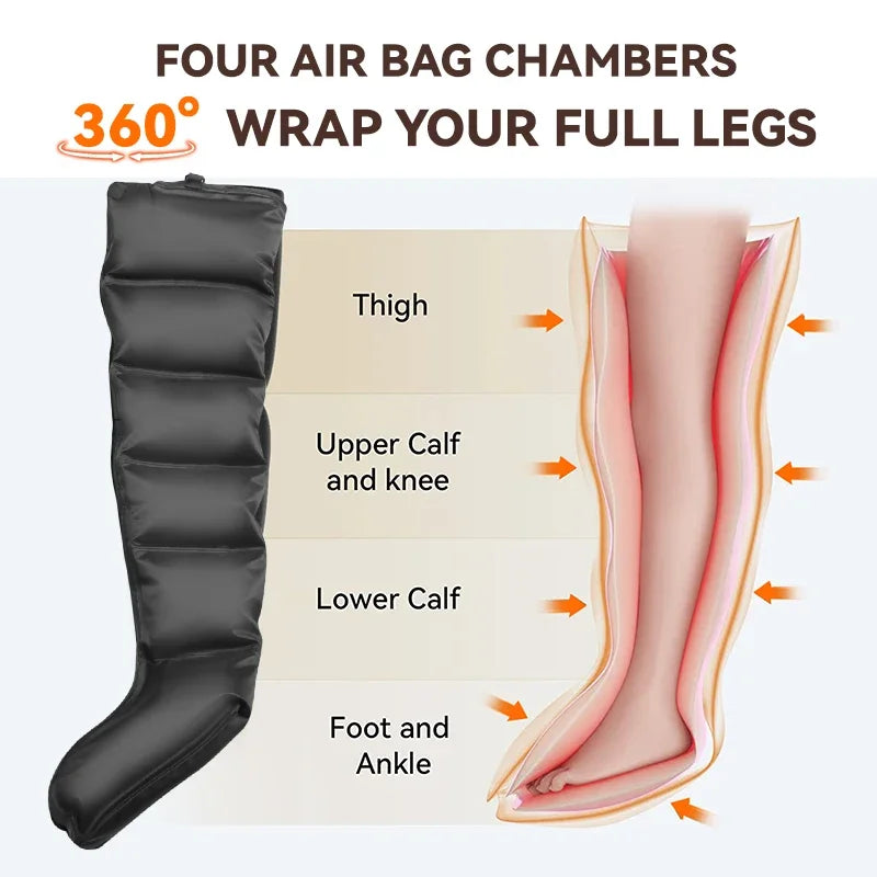 Luftdruck-Massage-Stiefel – Intelligentes Airbag-Bein- und Fußmassagegerät zur Förderung der Durchblutung | Wellenkompressionsstiefel zur Entlastung von Füßen und Beinen