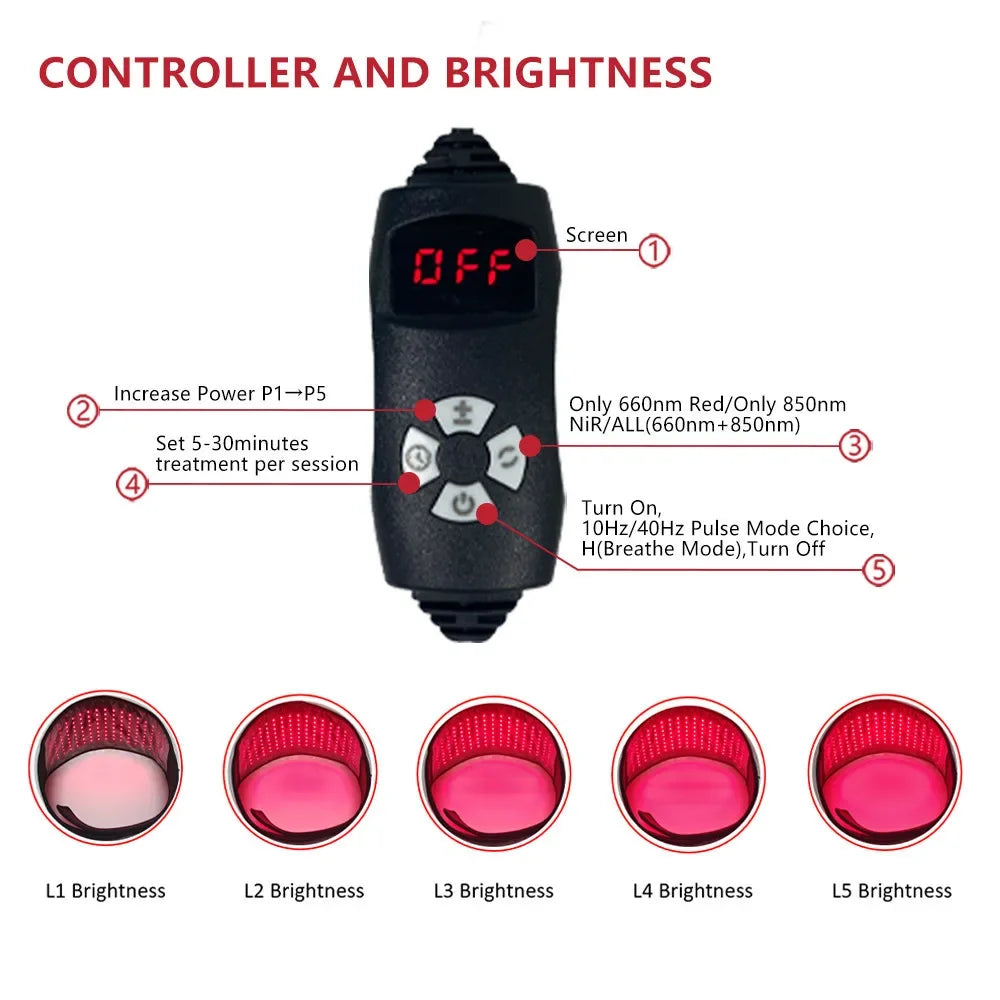 Rotlicht-Therapie-Pad – 660 nm & 850 nm Infrarot-Rotlicht-Therapie-Gürtel mit Vibration & Puls zur Linderung von Schulter-, Taillen- und Muskelschmerzen
