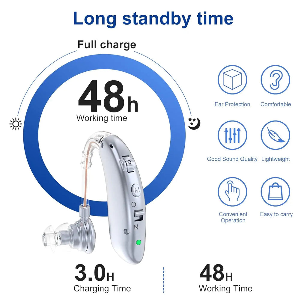 Appareil auditif numérique rechargeable contour d'oreille – Amplificateur de son à tonalité réglable | Aide auditive quotidienne portable pour personnes âgées