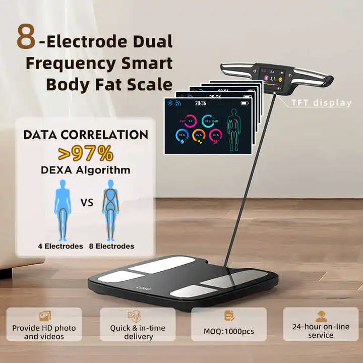 Intelligente Körperanalysewaage – FSA- & HSA-fähig, 8-Elektroden-Analysegerät | 50 Messwerte: Gewicht, Körperfett, BMI & Muskelmasse | Digitale Personenwaage