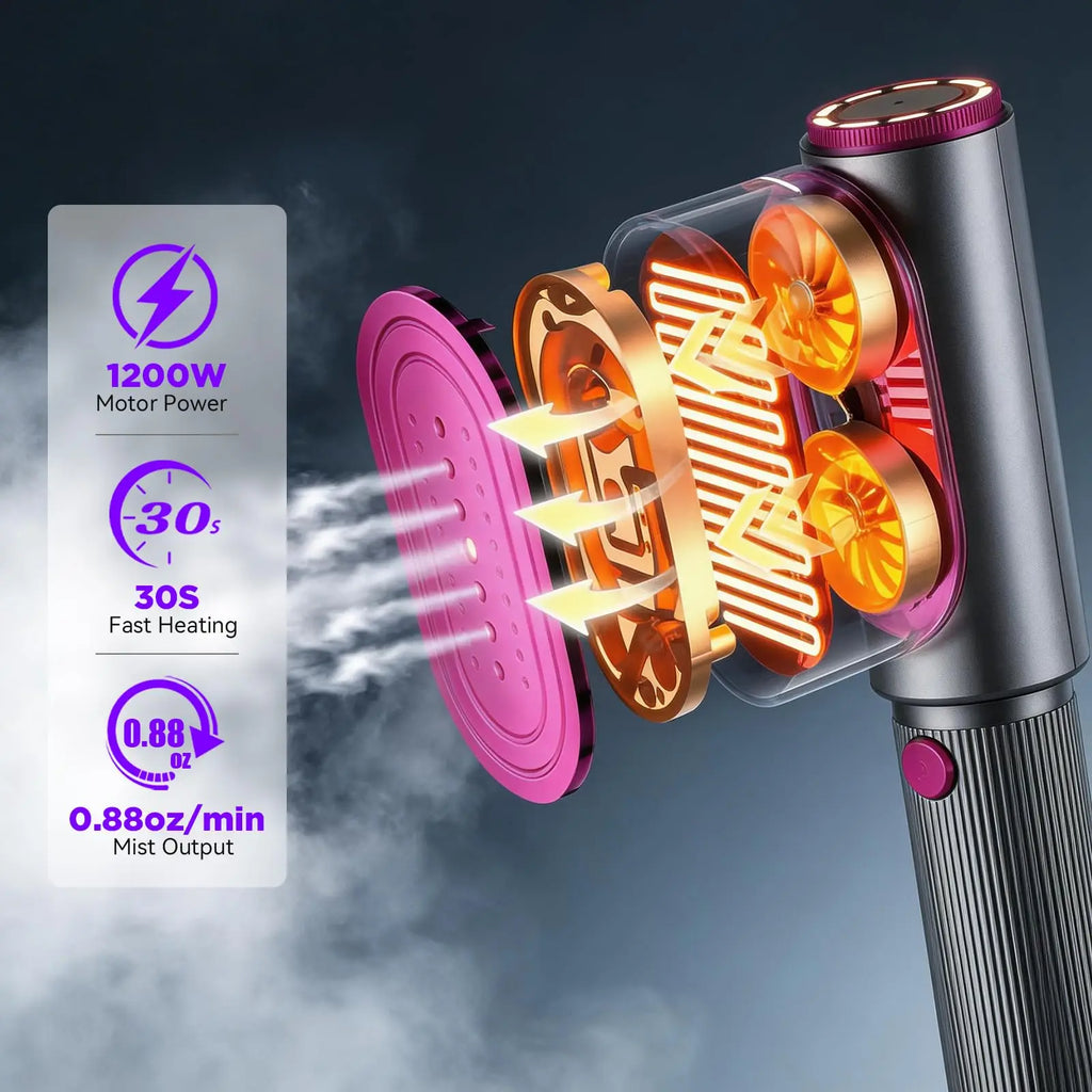 Vaporizador de prendas portátil: calentamiento rápido, vaporizador de telas ideal para viajes