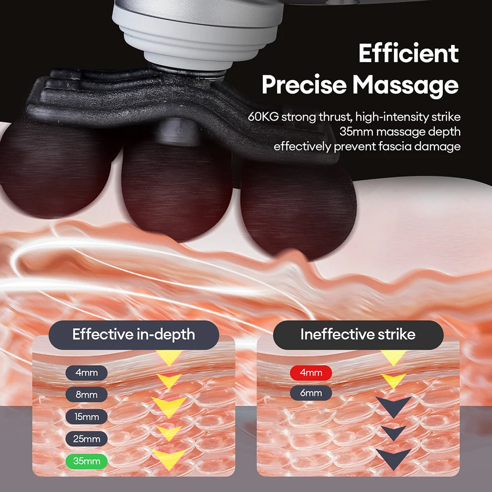 Massagepistole mit 30 Aufsätzen – Hochfrequenz-Vibrationsmassagegerät zur Muskelregeneration von Rücken, Taille, Oberschenkeln, Nacken & Schultern