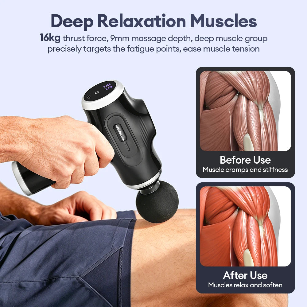 Hochleistungs-Faszien-Massagepistole – austauschbare Aufsätze & hochfrequente Vibration zur Ganzkörper-Muskelentspannung