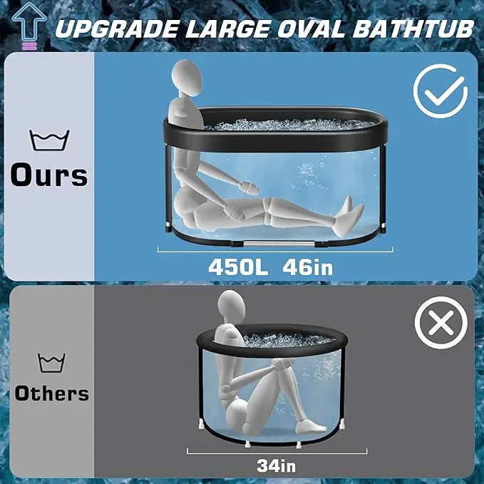 Tragbare, faltbare Sport-Erholungs-Badewanne – Neue Eisbad-Kältetherapie-Wanne für Athleten | Kaltwasser-Tauchbecken für die Ganzkörper-Immersion im Liegen