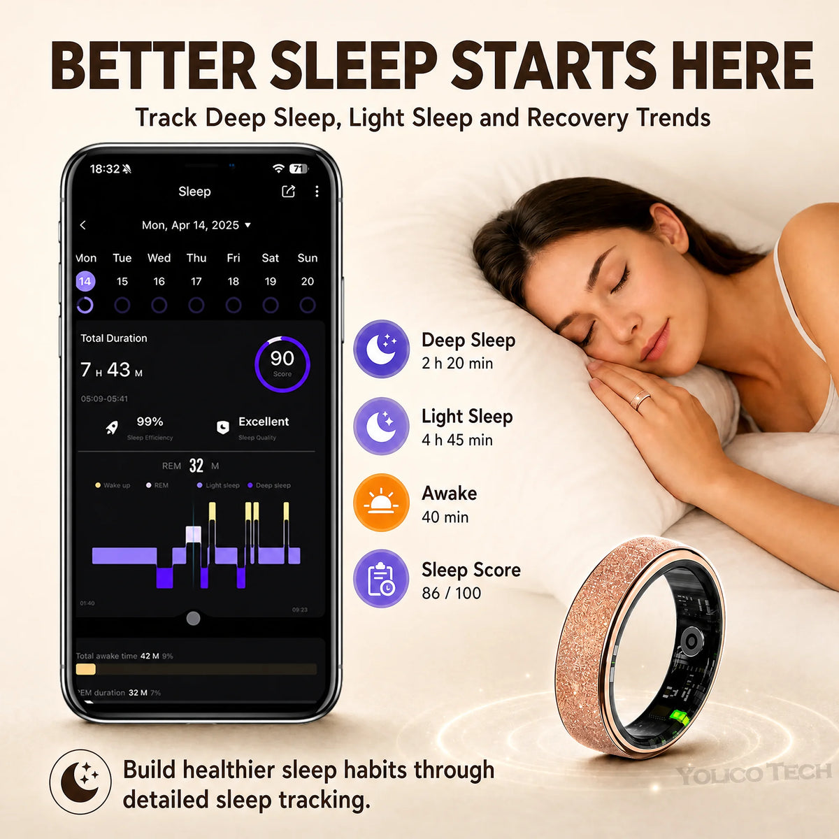 Smart-Ring mit Körpertemperaturüberwachung – IP68 Edelstahl-Gesundheits-Tracker für Paare & Familien | Markantes Lade-Etui | Geschenkfertig