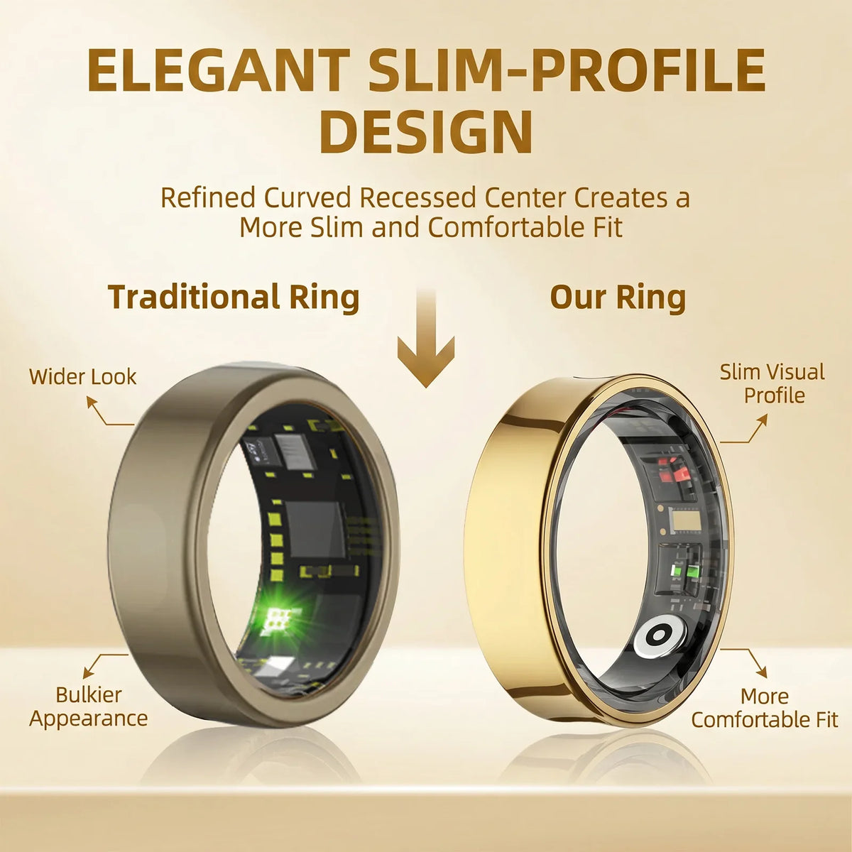 Anillo de salud inteligente QRing: monitor de temperatura corporal, frecuencia cardíaca, oxígeno en sangre y sueño | Bluetooth 5.2, resistente al agua 5 ATM con estuche de carga y aplicación QRing