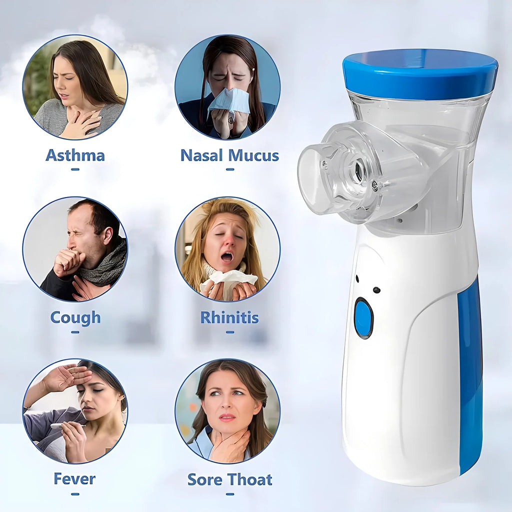 Nebulizador de malla portátil: inhalador ultrasónico silencioso para niños, adultos y mascotas