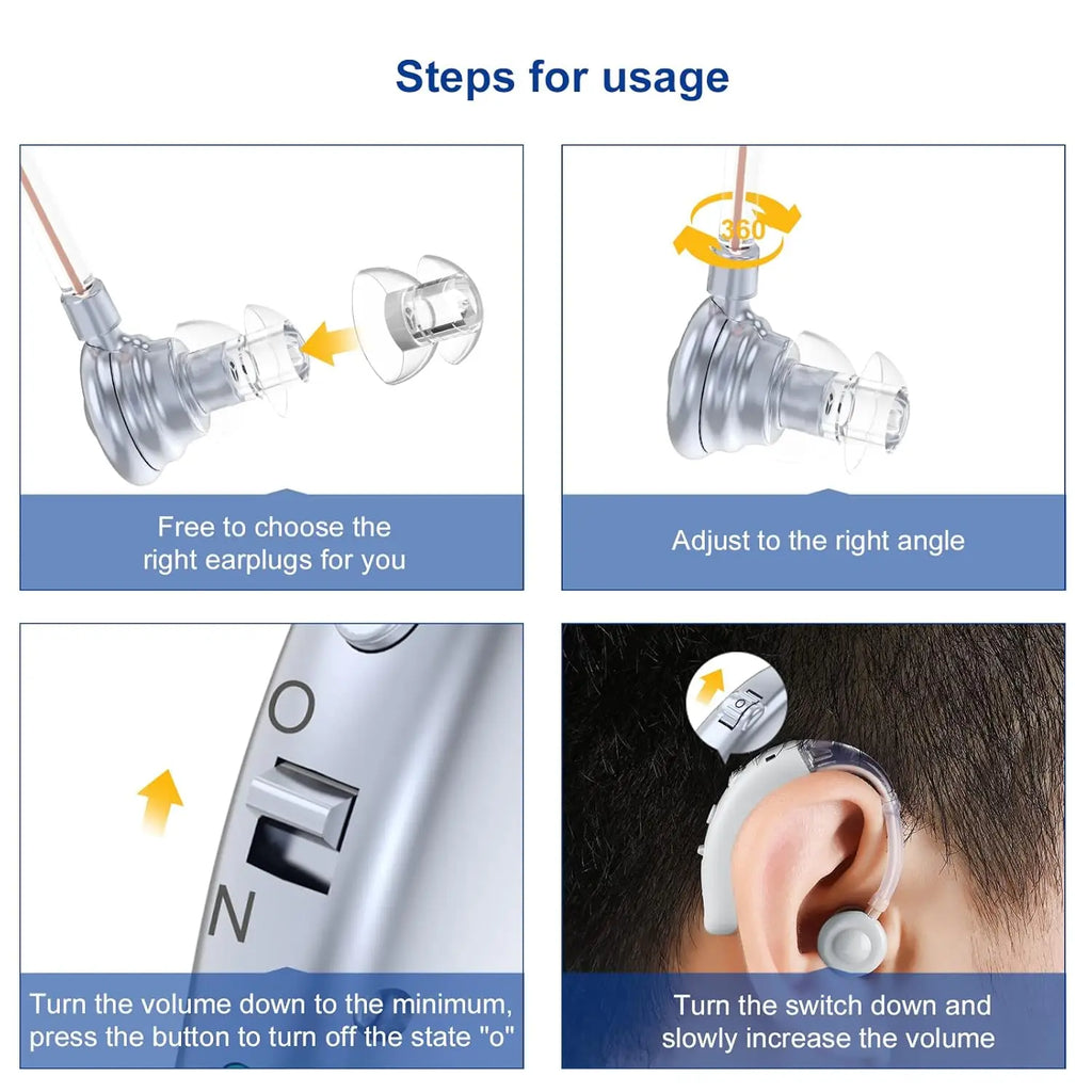 Appareil auditif numérique rechargeable contour d'oreille – Amplificateur de son à tonalité réglable | Aide auditive quotidienne portable pour personnes âgées