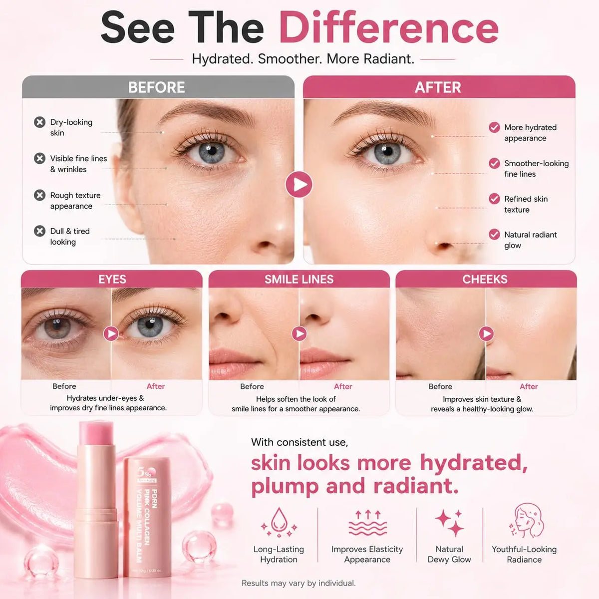 PDRN Pink Collagen Volume Multi Balm Stick – NAD+ feuchtigkeitsspendende Faltenpflege für Gesicht, Augenpartie & Lippen, straffend gegen feine Linien