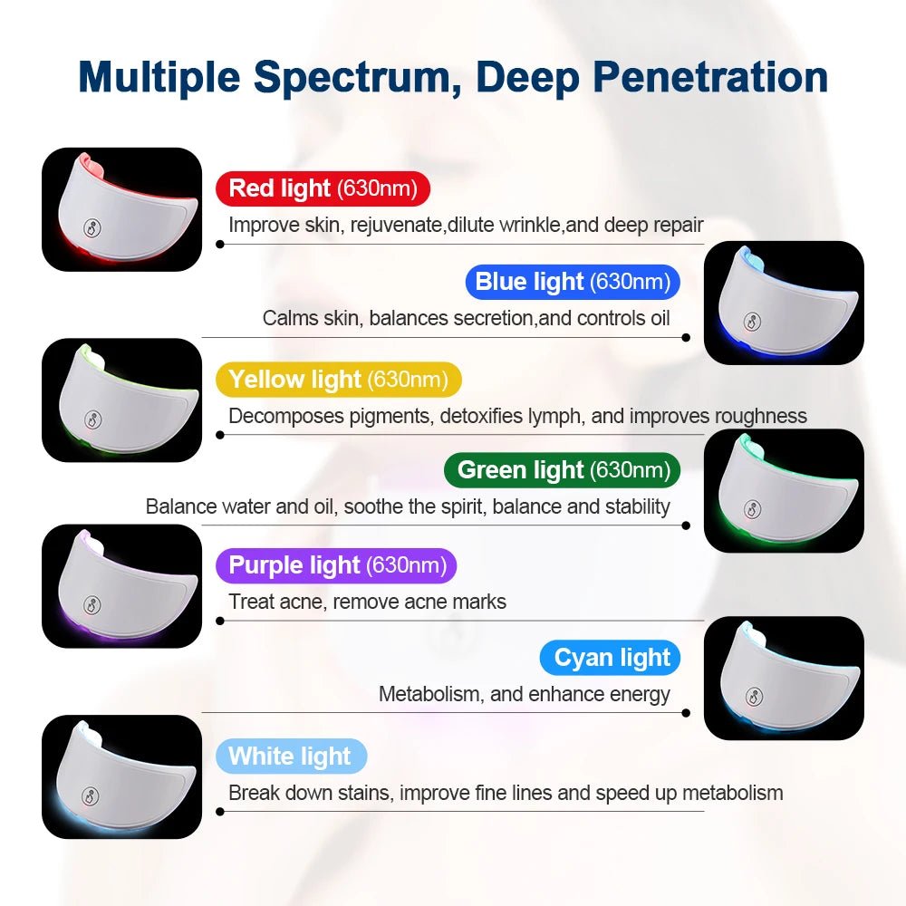 Face & Neck LED Photon Beauty Mask – 7-Color Light Therapy Skin Care Massager for Tightening, Rejuvenation & Anti-Aging - sensationmarketsensationmarket14:350850#1PCS-no boxFace & Neck LED Photon Beauty Mask – 7-Color Light Therapy Skin Care Massager for Tightening, Rejuvenation & Anti-Aging1PCS-no box
