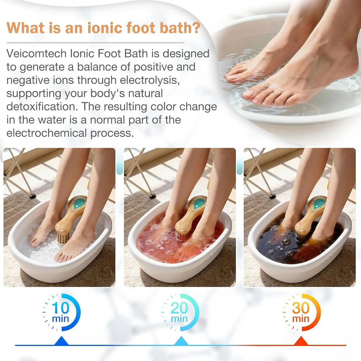 Ionic Foot Bath Detox Machine with 3 Sea Salts – Complete Home Ionic Cleansing & Full Body Detox Spa Kit - sensationmarketsensationmarket200007763:201336106;400079803:1983475201Ionic Foot Bath Detox Machine with 3 Sea Salts – Complete Home Ionic Cleansing & Full Body Detox Spa Kit100V-127V US PlugUnited States