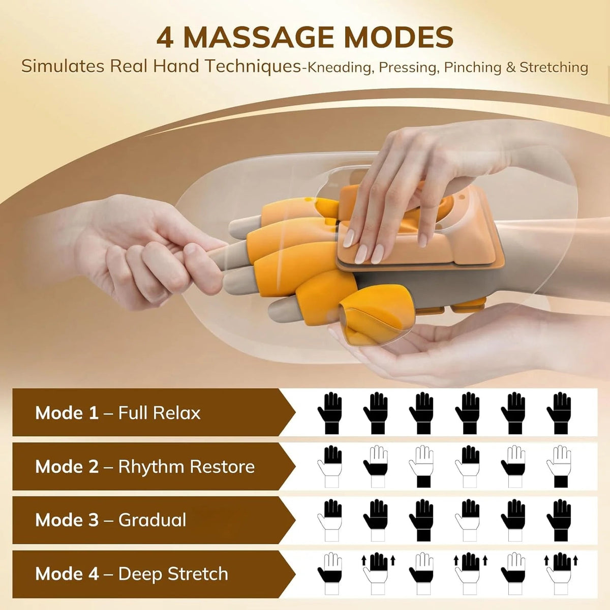 Smart Hand Massager with Heat & Airbag Compression – Electric Finger Knuckle Stretching Vibrating Glove for Daily Comfort & Relief - sensationmarketsensationmarket14:691#TypeB-1802;400079803:23313063559Smart Hand Massager with Heat & Airbag Compression – Electric Finger Knuckle Stretching Vibrating Glove for Daily Comfort & ReliefUSB Type-CTypeB-1802